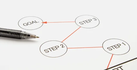 浪人生用階段ステップ