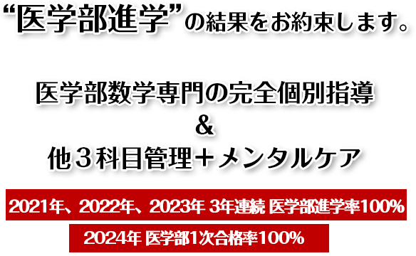 “医学部進学”の結果をお約束します。医学部数学専門の完全個別指導&他３科目管理＋メンタルケア2021年医学部進学率100%