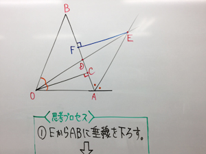 ムダのない効率的かつ合理的な学習法